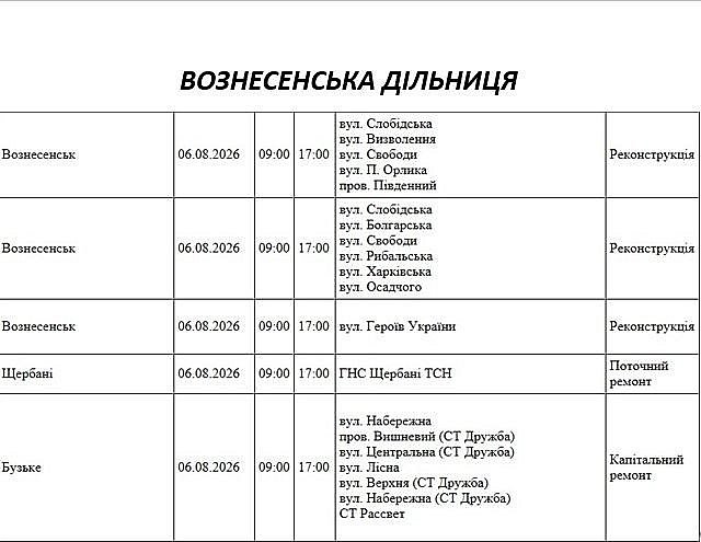 Подготовка к зиме: где в Николаеве и области 6 августа не будет света