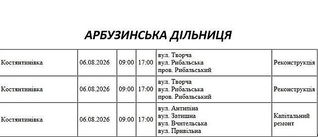 Подготовка к зиме: где в Николаеве и области 6 августа не будет света