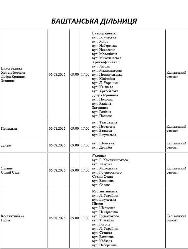 Подготовка к зиме: где в Николаеве и области 6 августа не будет света