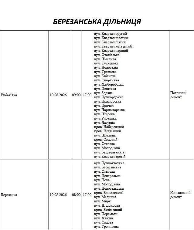 Где в Николаеве и области 10 августа будут отключать свет: адреса