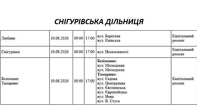 Где в Николаеве и области 10 августа будут отключать свет: адреса