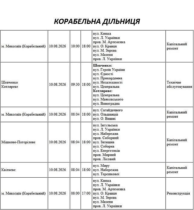 Где в Николаеве и области 10 августа будут отключать свет: адреса