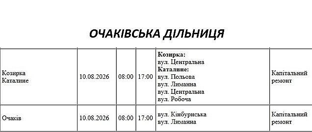 Где в Николаеве и области 10 августа будут отключать свет: адреса