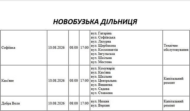 Где в Николаеве и области 10 августа будут отключать свет: адреса