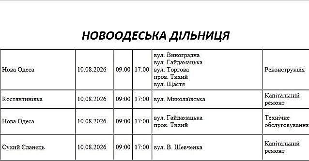 Где в Николаеве и области 10 августа будут отключать свет: адреса