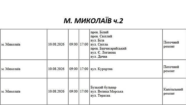 Где в Николаеве и области 10 августа будут отключать свет: адреса