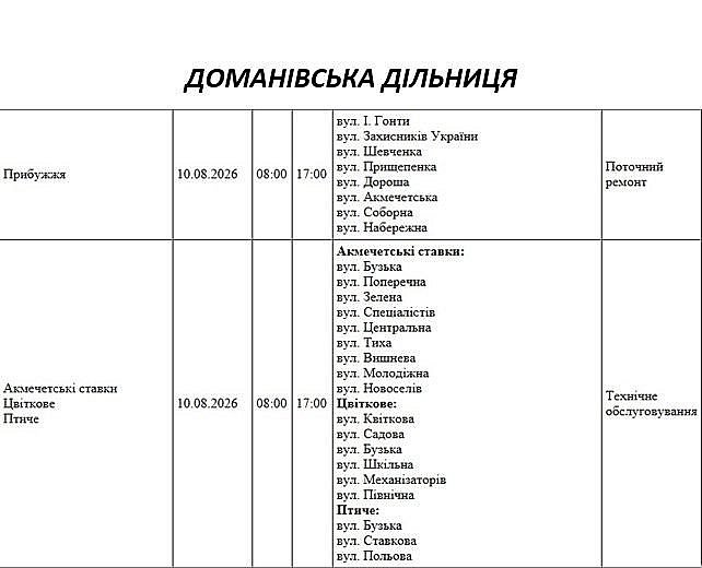 Где в Николаеве и области 10 августа будут отключать свет: адреса