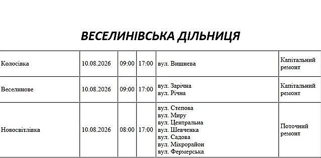 Где в Николаеве и области 10 августа будут отключать свет: адреса