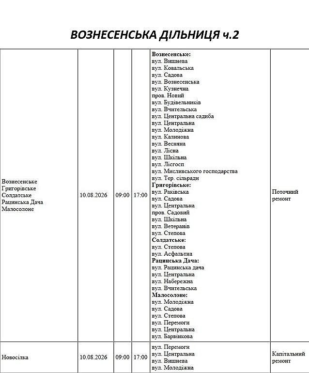 Где в Николаеве и области 10 августа будут отключать свет: адреса