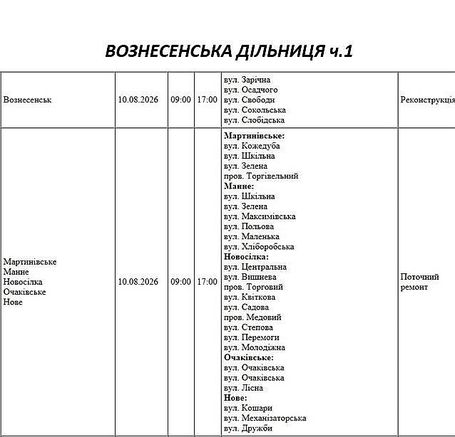 Где в Николаеве и области 10 августа будут отключать свет: адреса