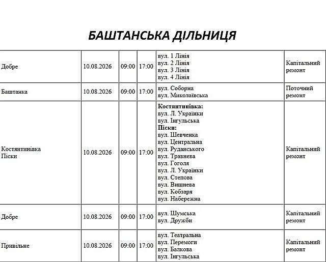 Где в Николаеве и области 10 августа будут отключать свет: адреса
