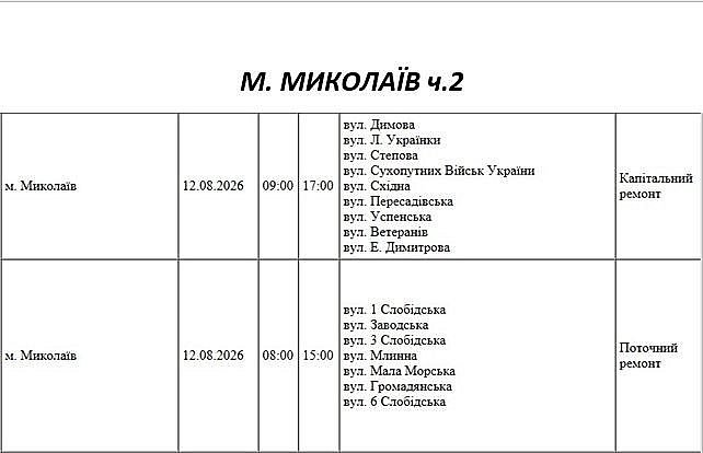 Массовые отключения света в Николаеве и области: где в среду не будет электроэнергии