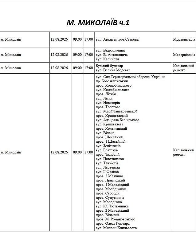 Массовые отключения света в Николаеве и области: где в среду не будет электроэнергии