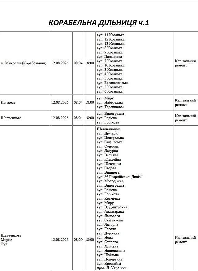 Массовые отключения света в Николаеве и области: где в среду не будет электроэнергии