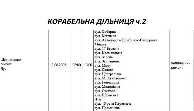 Массовые отключения света в Николаеве и области: где в среду не будет электроэнергии