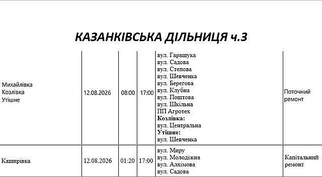 Массовые отключения света в Николаеве и области: где в среду не будет электроэнергии