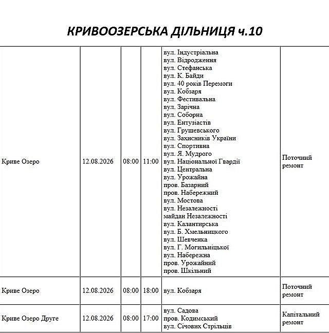 Массовые отключения света в Николаеве и области: где в среду не будет электроэнергии