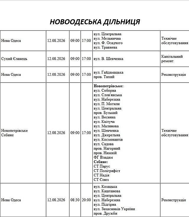 Массовые отключения света в Николаеве и области: где в среду не будет электроэнергии