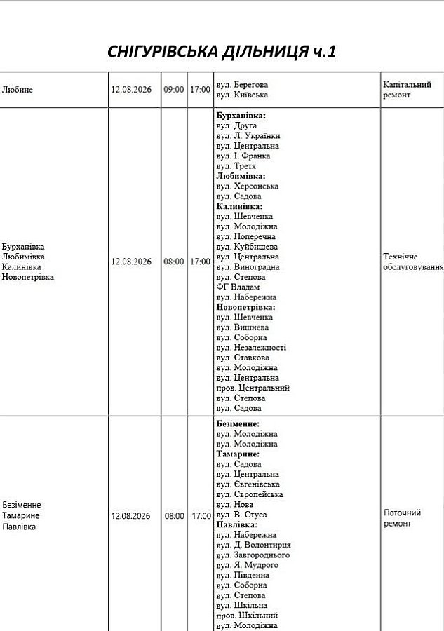 Массовые отключения света в Николаеве и области: где в среду не будет электроэнергии