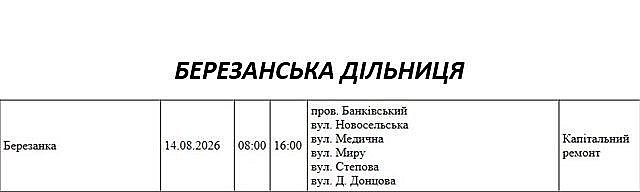 Где в Николаеве и области 14 августа отключат свет: адреса