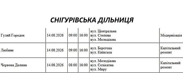 Где в Николаеве и области 14 августа отключат свет: адреса