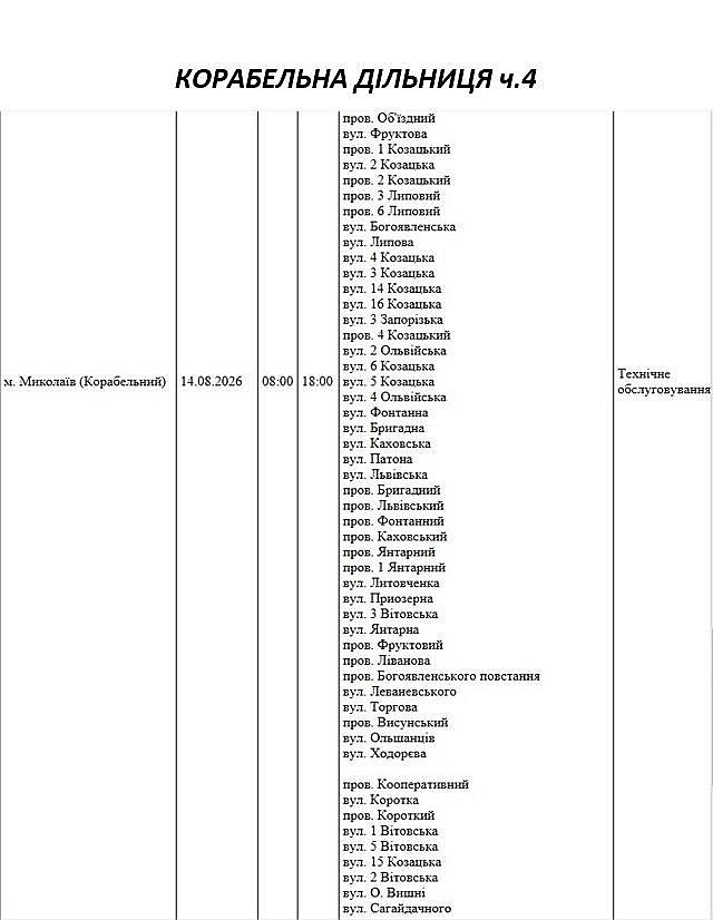 Где в Николаеве и области 14 августа отключат свет: адреса