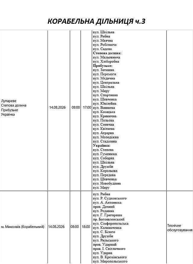 Где в Николаеве и области 14 августа отключат свет: адреса