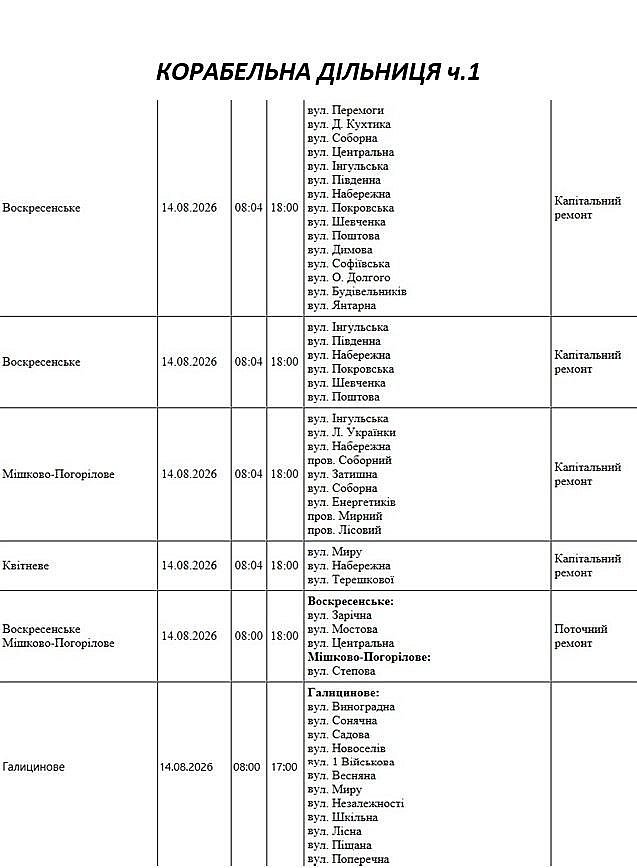 Где в Николаеве и области 14 августа отключат свет: адреса
