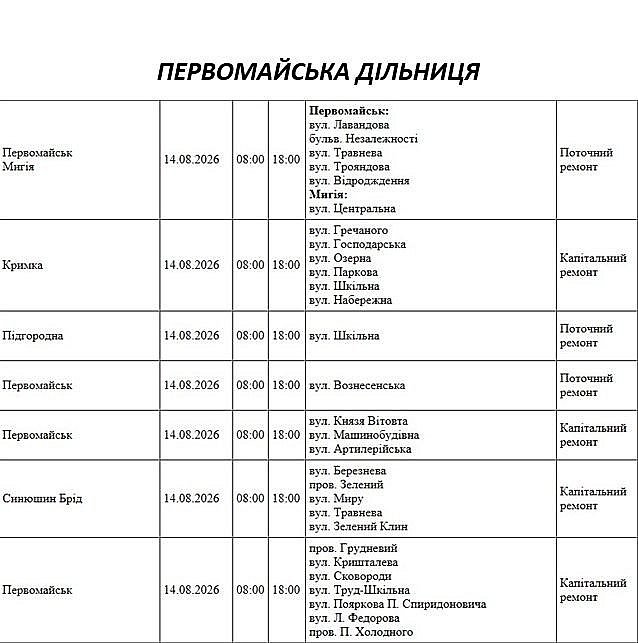 Где в Николаеве и области 14 августа отключат свет: адреса