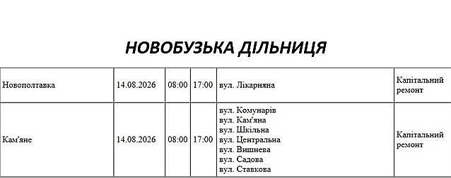 Где в Николаеве и области 14 августа отключат свет: адреса