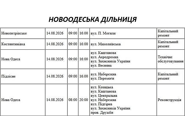 Где в Николаеве и области 14 августа отключат свет: адреса