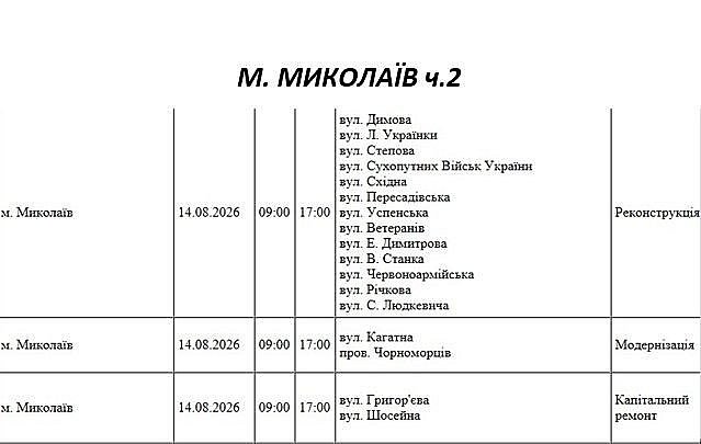 Где в Николаеве и области 14 августа отключат свет: адреса