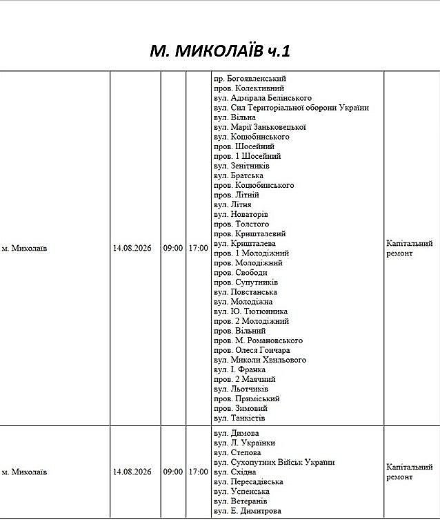 Где в Николаеве и области 14 августа отключат свет: адреса