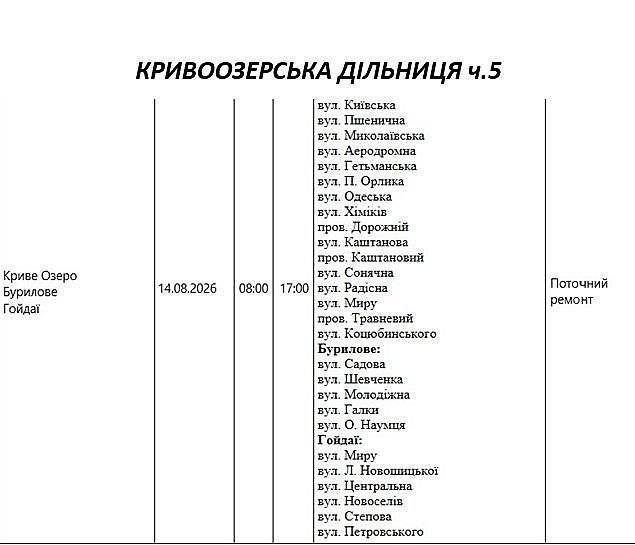 Где в Николаеве и области 14 августа отключат свет: адреса