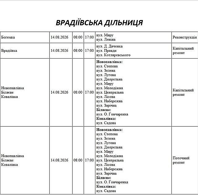 Где в Николаеве и области 14 августа отключат свет: адреса