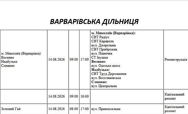 Где в Николаеве и области 14 августа отключат свет: адреса