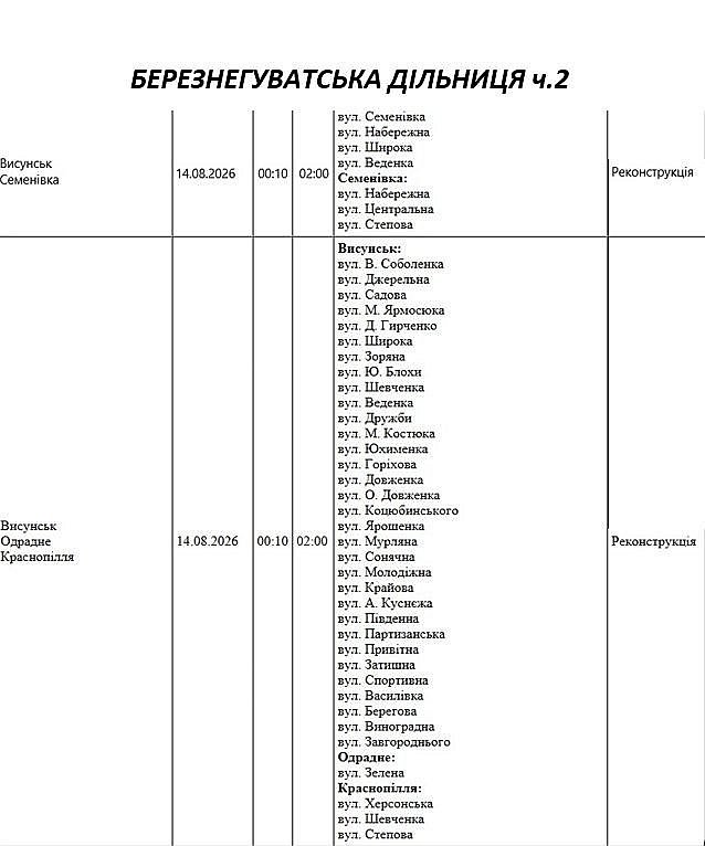 Где в Николаеве и области 14 августа отключат свет: адреса