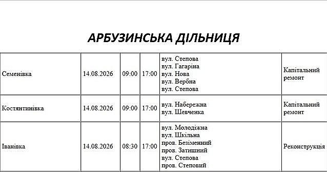 Где в Николаеве и области 14 августа отключат свет: адреса