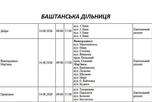 Где в Николаеве и области 14 августа отключат свет: адреса