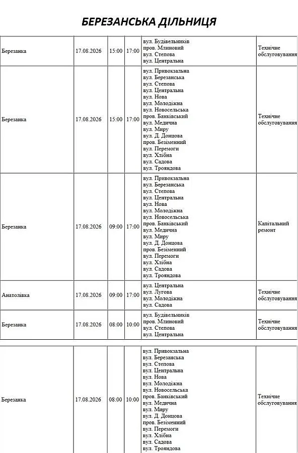 Где будут отключать свет в Николаеве и области: график на 17 августа