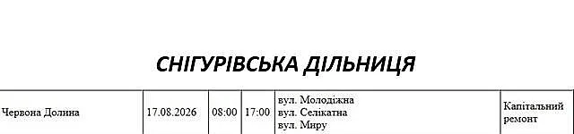 Где будут отключать свет в Николаеве и области: график на 17 августа