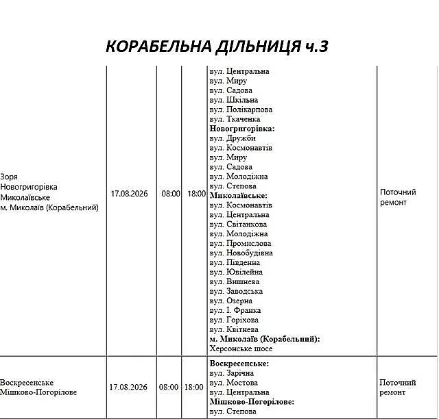 Где будут отключать свет в Николаеве и области: график на 17 августа
