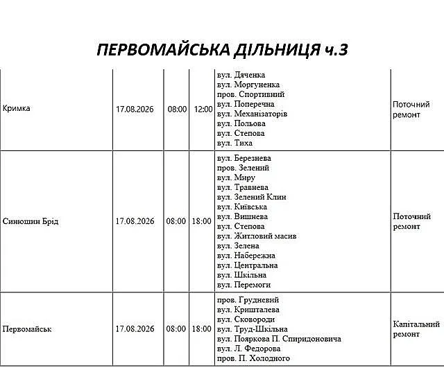 Где будут отключать свет в Николаеве и области: график на 17 августа