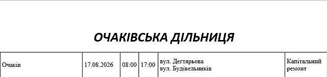 Где будут отключать свет в Николаеве и области: график на 17 августа