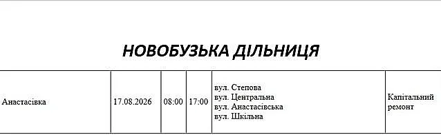 Где будут отключать свет в Николаеве и области: график на 17 августа