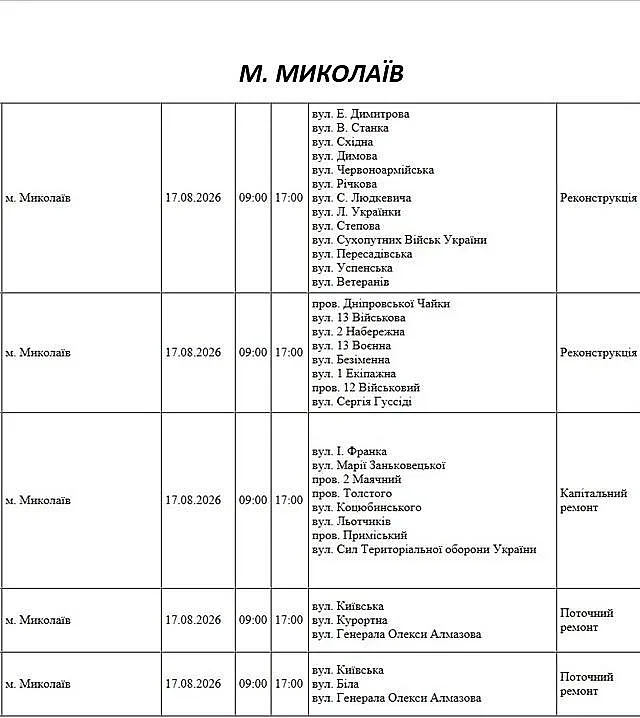 Где будут отключать свет в Николаеве и области: график на 17 августа