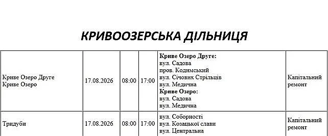 Где будут отключать свет в Николаеве и области: график на 17 августа