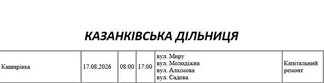 Где будут отключать свет в Николаеве и области: график на 17 августа