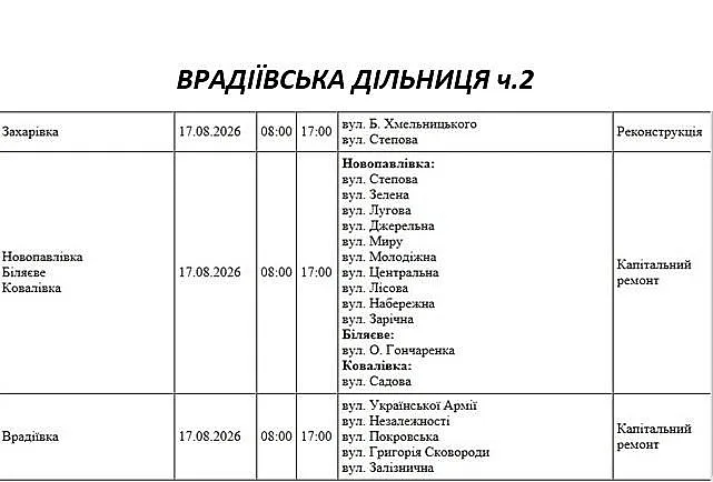 Где будут отключать свет в Николаеве и области: график на 17 августа