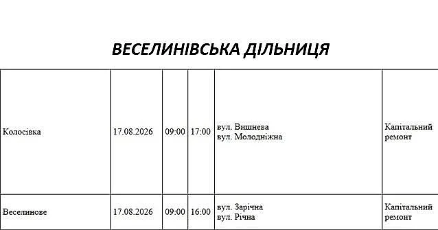 Где будут отключать свет в Николаеве и области: график на 17 августа